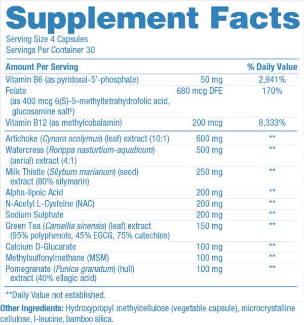 detoxsupport 120csuppfacts